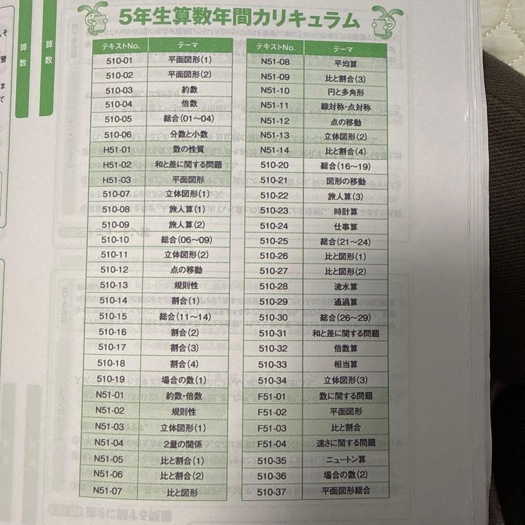 SapiX 小学5年生 算数教材 2025年度 - メルカリ