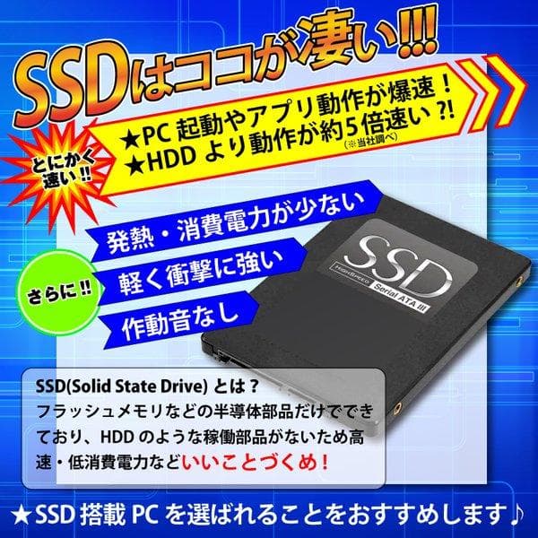 【灰原拓郎】i7 AMDグラボ MS Office DELL