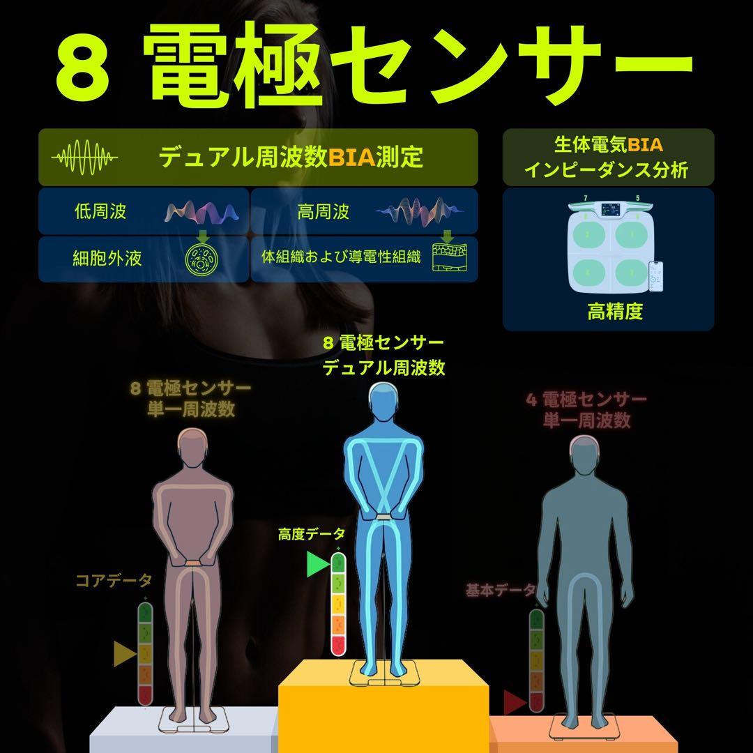 スマート体組成計 高性能!! 56項目測定 Bluetooth対応