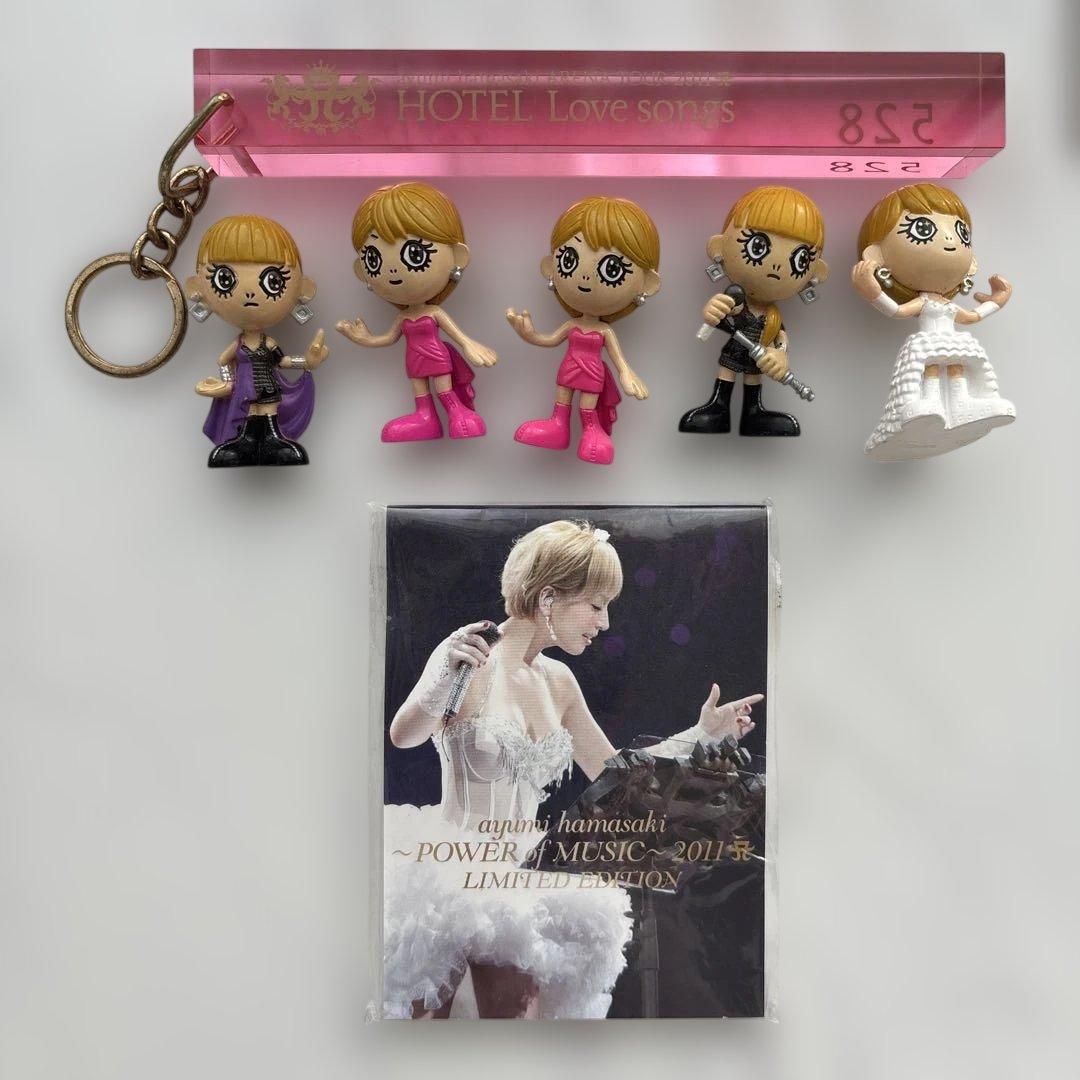 浜崎あゆみ 限定フィギュアセット あゆぱん - メルカリ