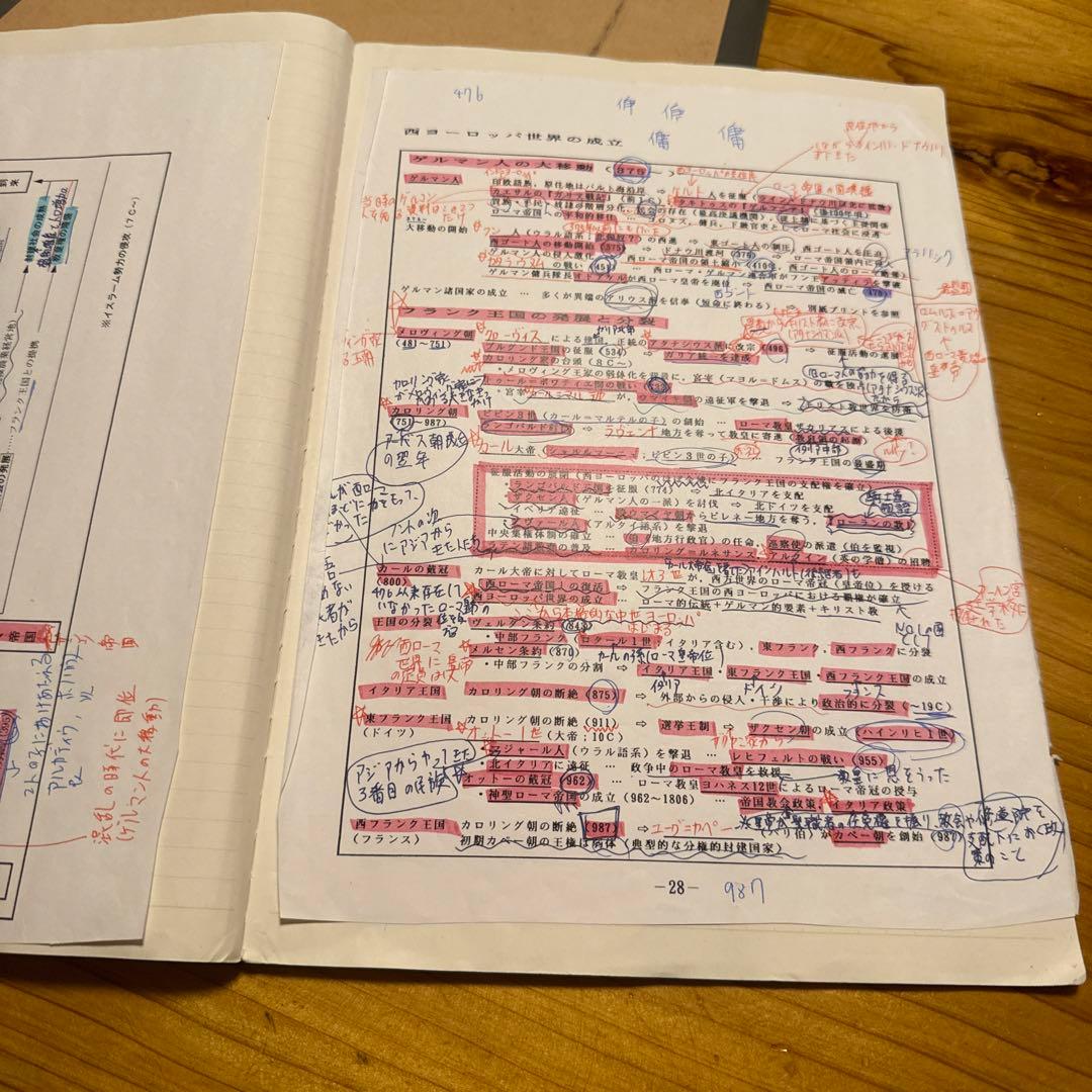 河合塾 沼田ノート 世界史 - メルカリ