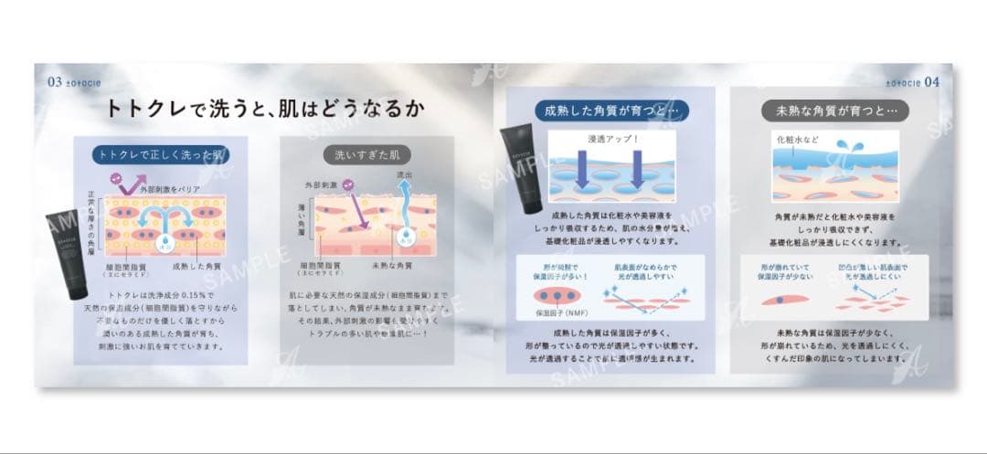 2本セット トトクレ トトクレクレンジング 400g肌修復クレンジング