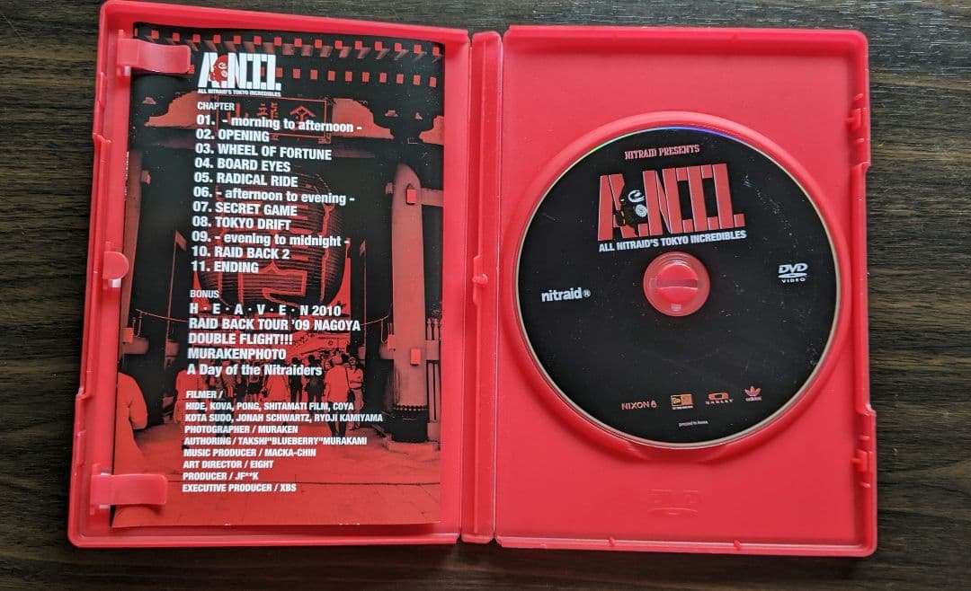 スポーツ・フィットネス A.N.T.I.ALL NITRAID'S TOKYO INCREDIALES