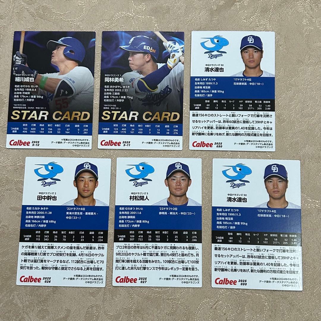 プロ野球チップス2025中日ドラゴンズスターカード - メルカリ