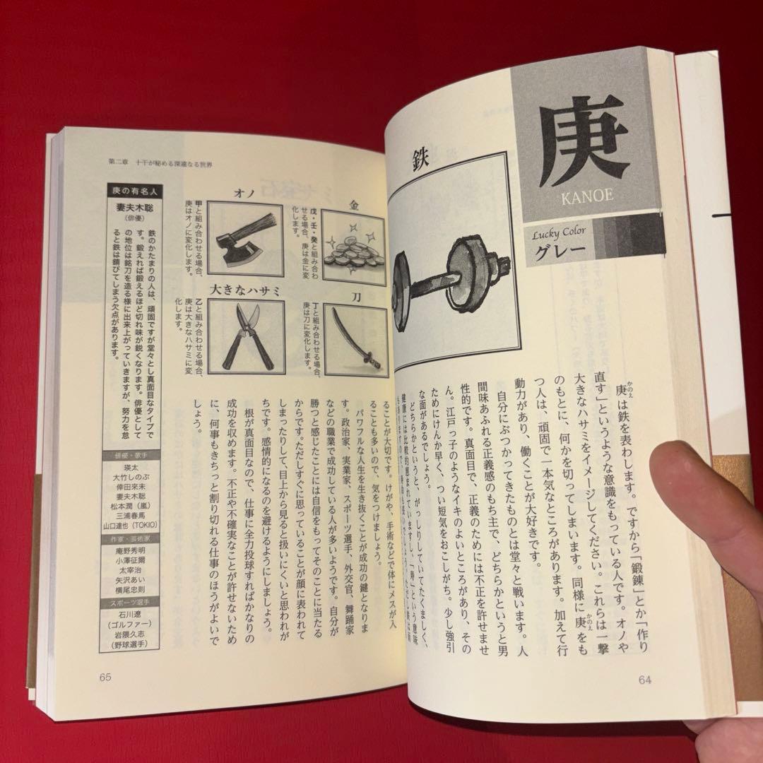 【超絶版・レア】秘伝 子平推命 十干占術 澄景 講談社ビーシー 2010年 初版