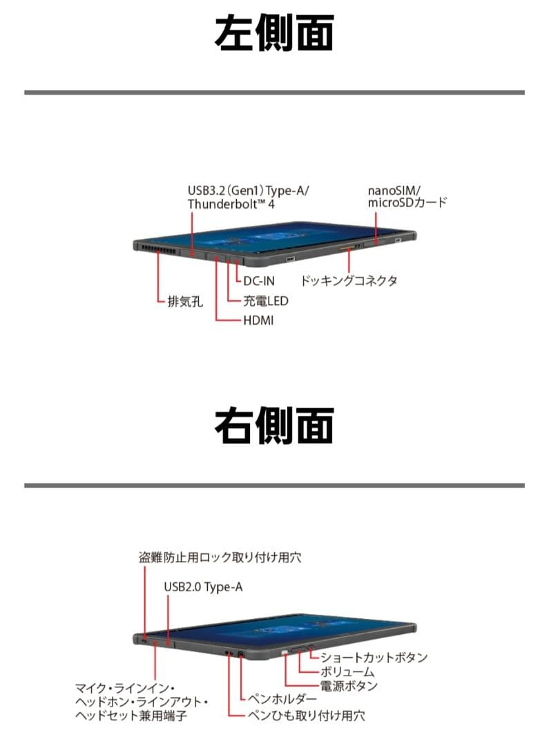 2023年購入】ARROWS Tab Q7312/KB 第12世代CPU搭載 - メルカリ