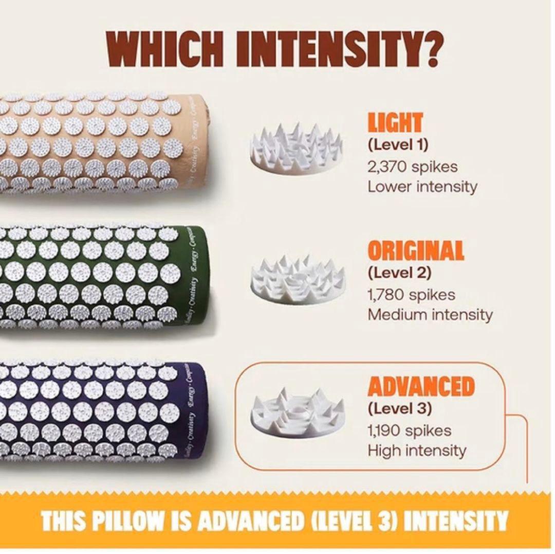 美品】シャクティピロー アドバンス インディゴ - メルカリ