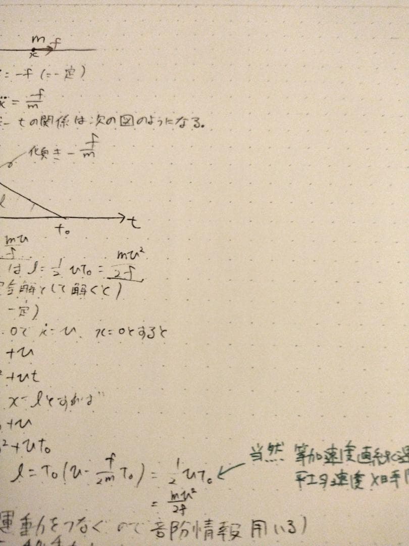 東進の苑田尚之先生による東大対策物理板書ノート集とおまけ 駿台