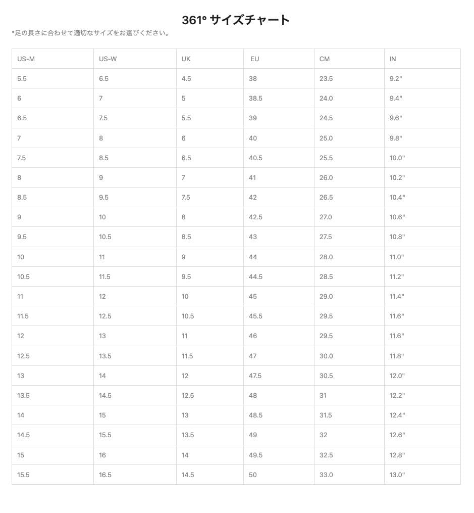 361° Joker 1 GT \"Suzy\" US 11 29cm フォロー割