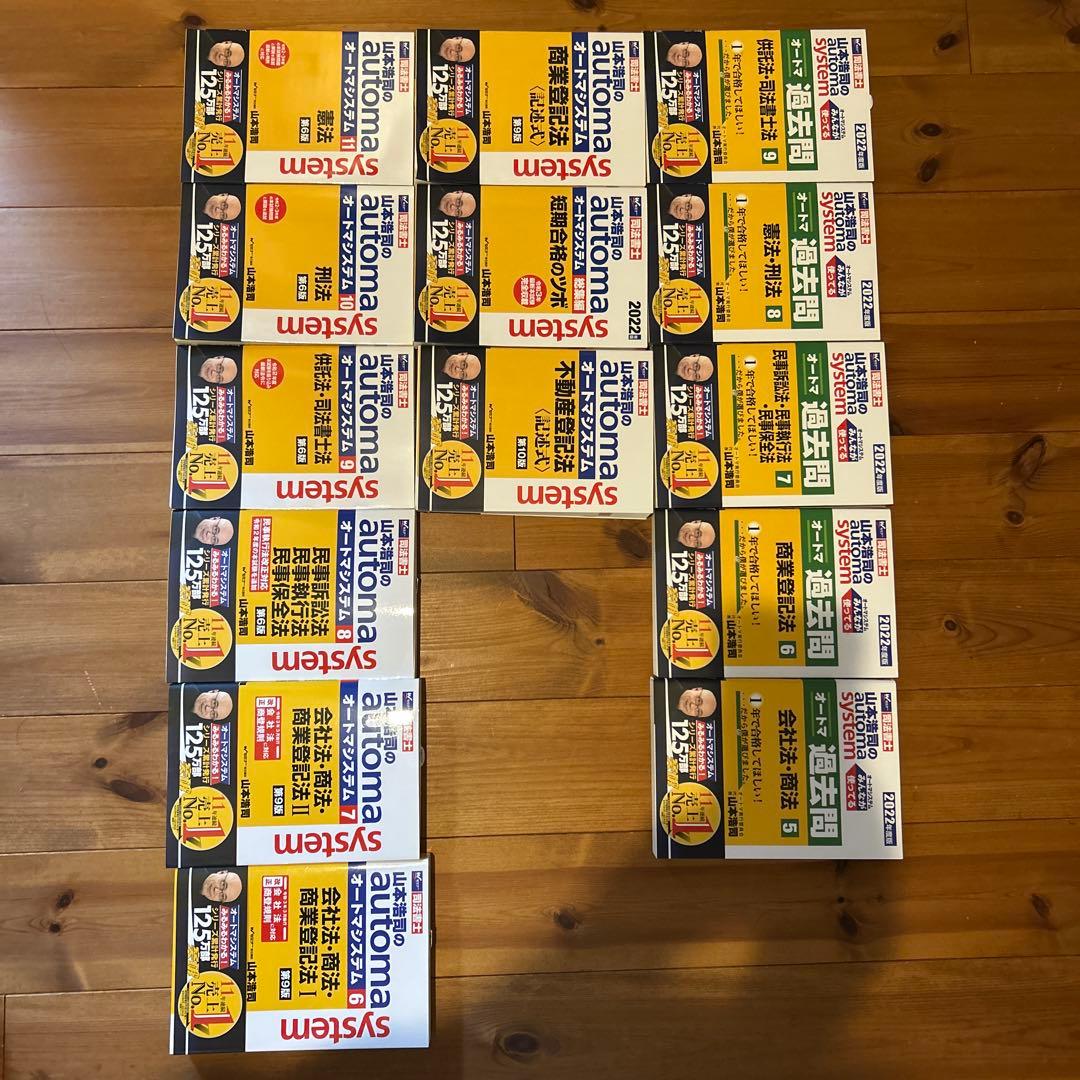 司法書士問題集 司法書士の独学におすすめの問題集・過去問2026【徹底比較！】 | モア