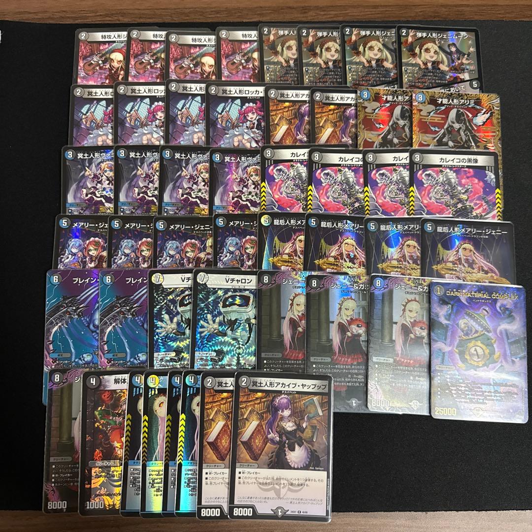 青黒デスパペット　チャロン型　パーツ付き 青黒デスパペット解説｜しえる