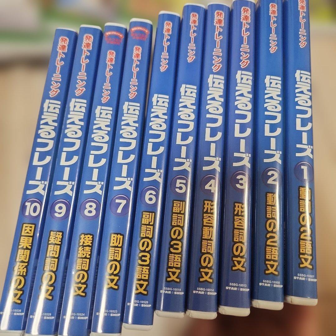 言語訓練 28巻 星みつる式 フラッシュDVD教材教材+童話聴きとり 全29本