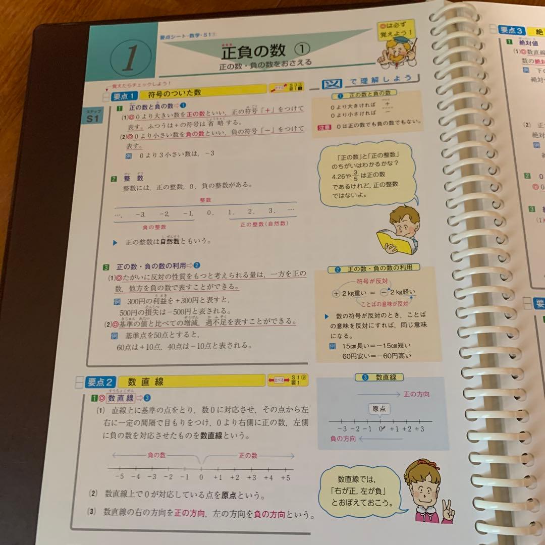 高校受験対策 ニューレコード5教科 - 語学・辞書・学習参考書最高