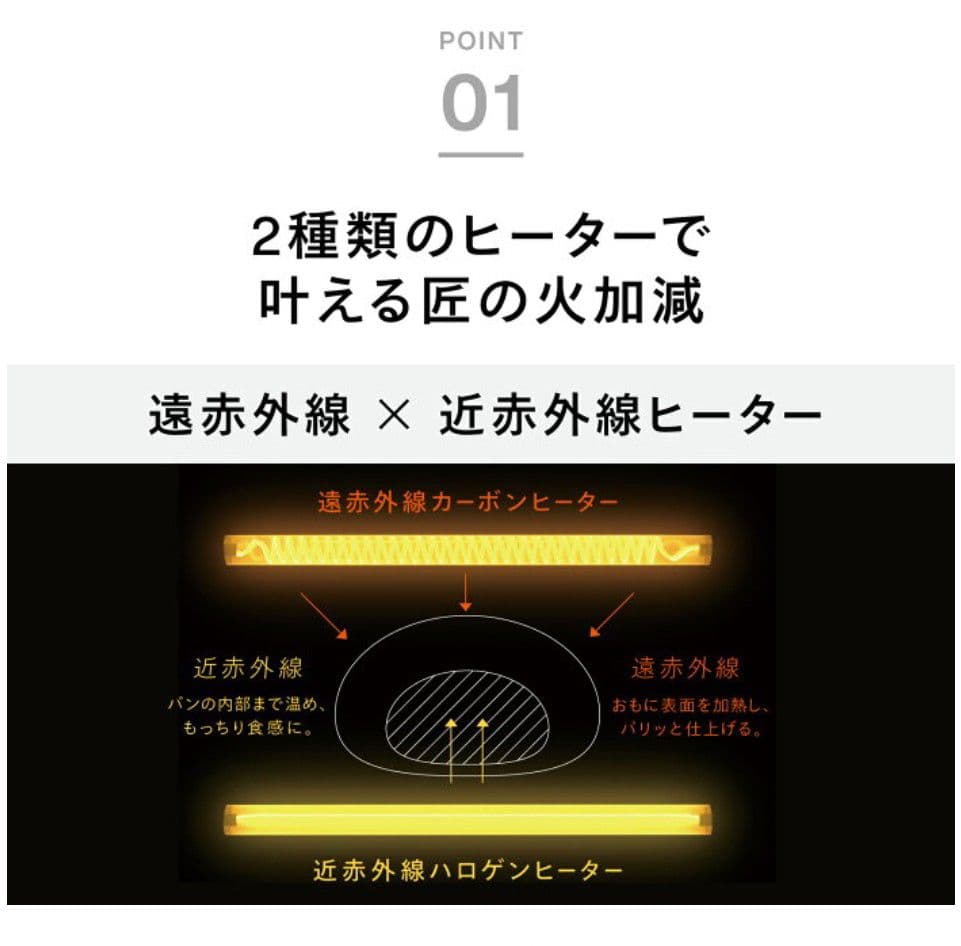 申し訳ございません。専用です。