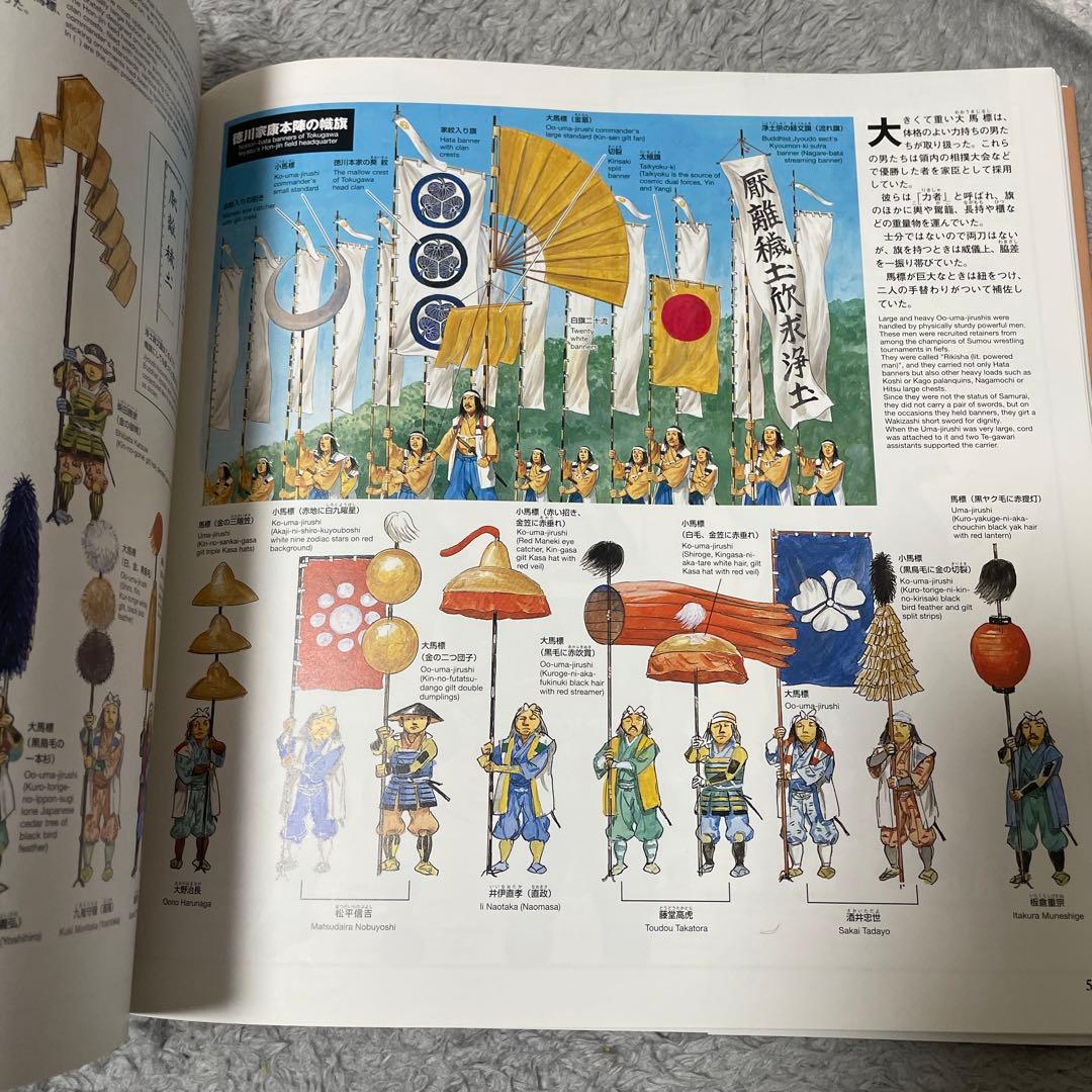 日本甲冑史 下巻(戦国時代から江戸時代) - メルカリ