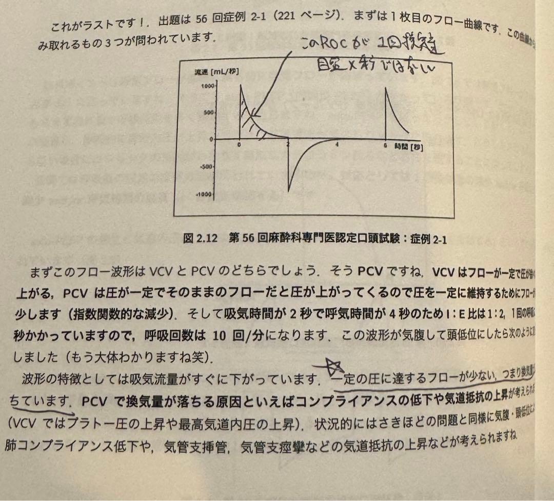 第63回麻酔科専門医認定試験対策資料& 麻酔への知的アプローチ 口頭