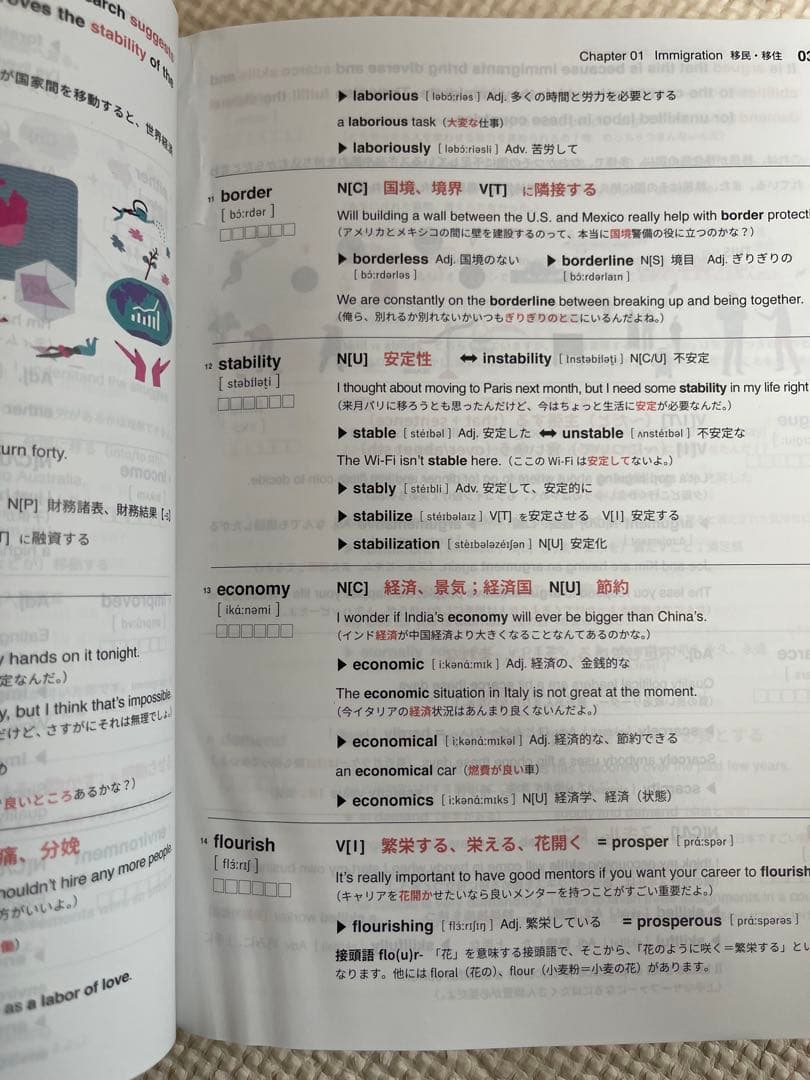 ほぼ新品】Distinction 関連書籍8冊セット