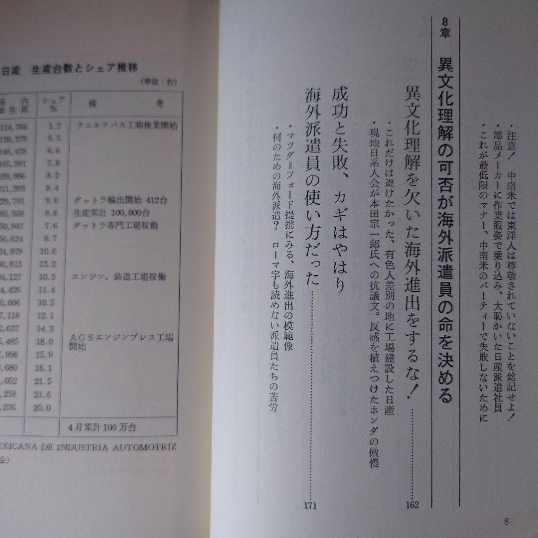 ★さ 日産の海外進出苦労物語 / 馬場亮四郎 / エール出版社