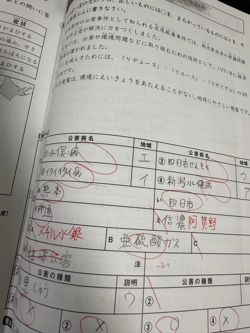 サピックスsapix5年 理科と社会 フルセット98冊 2022年版 一部未記入