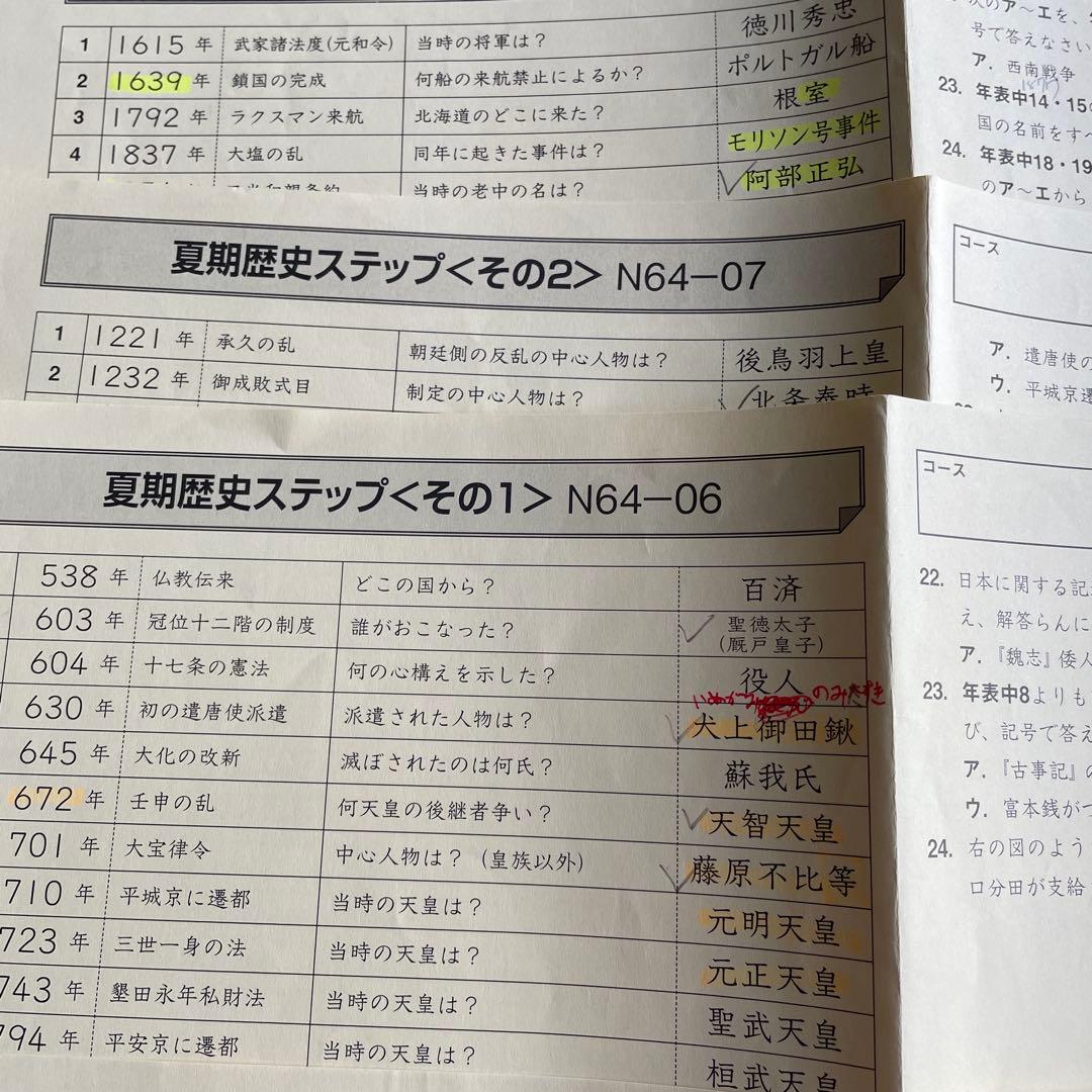 最新 サピックス 6年生 社会 表紙 夏講習 デイリーステップ ポイントの