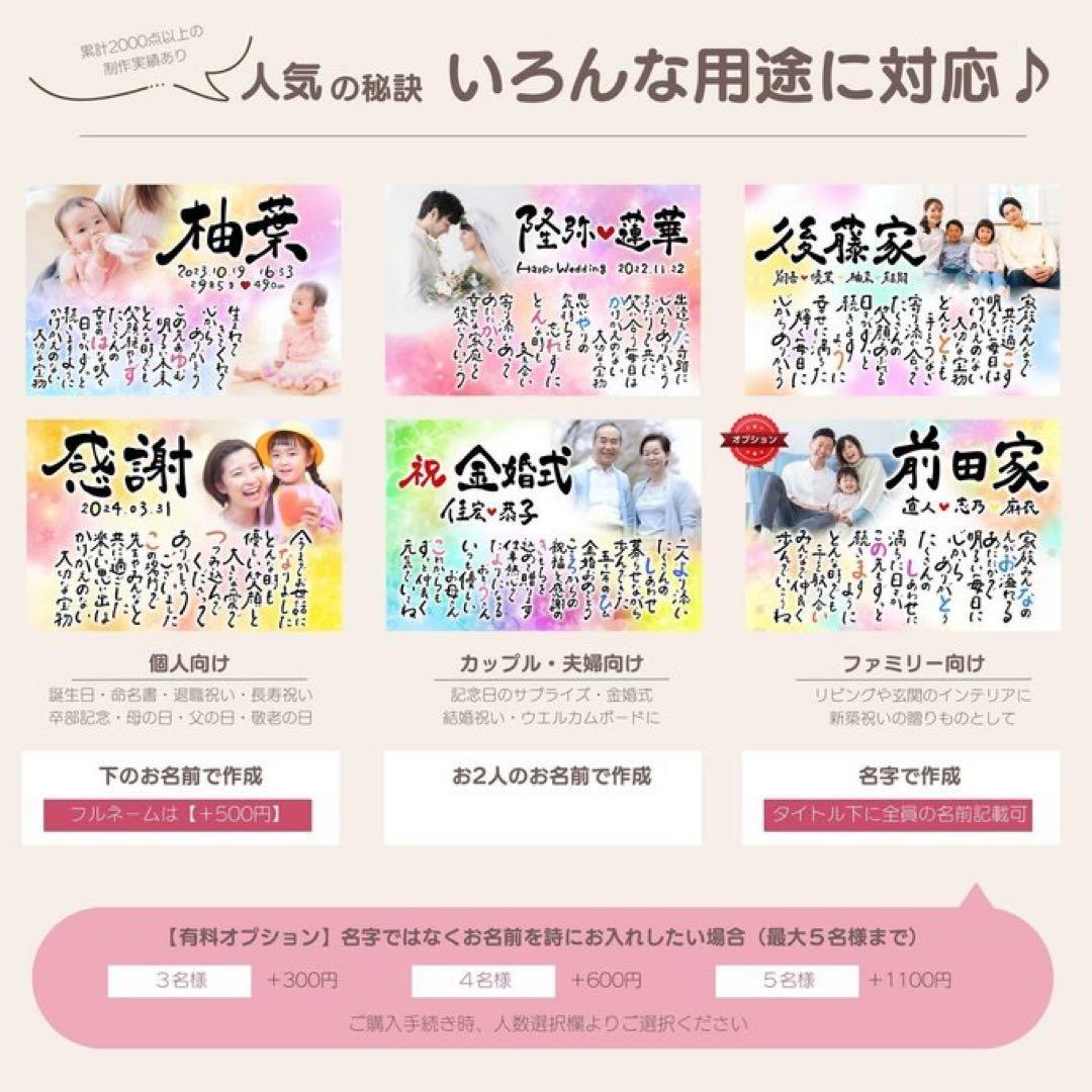 【紅様★専用】お急ぎ便