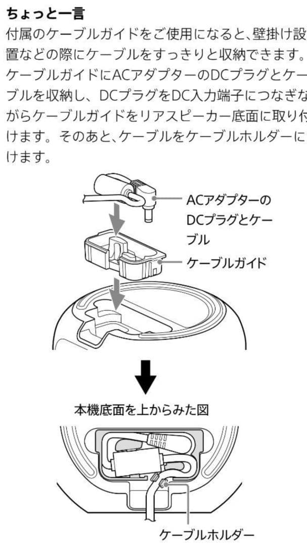 SONY SA-RS5 22年製 HT-A9000 HT-A7000 等対
