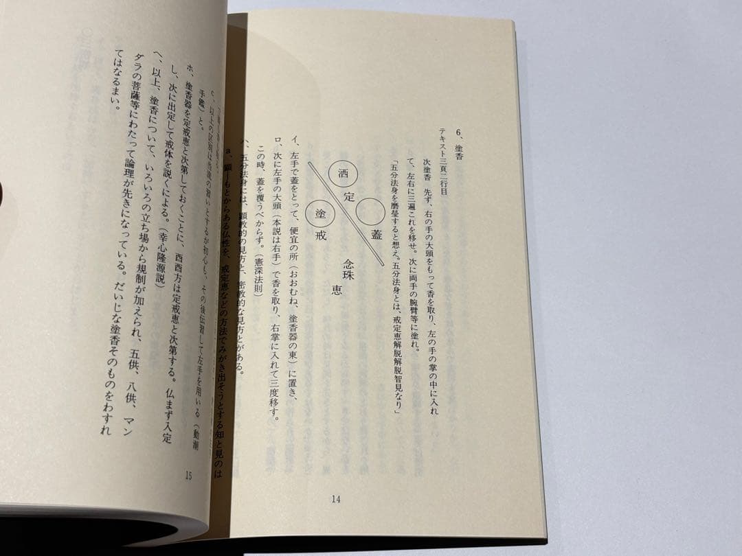 醍醐三宝院憲深方伝授録」加藤宥智編 A5帙 昭60 揃6冊|真言宗 高野山