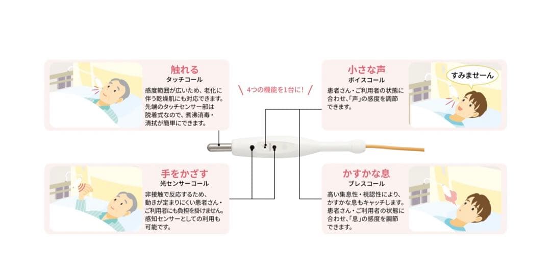 ケアコム マルチケアコール RB-780A ＆分配コンセント - メルカリ