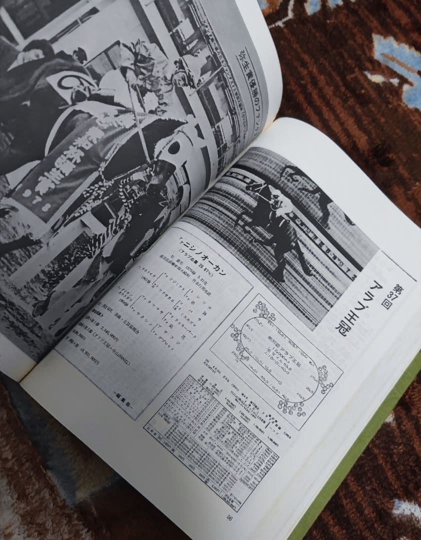 優駿 縮刷版 昭53