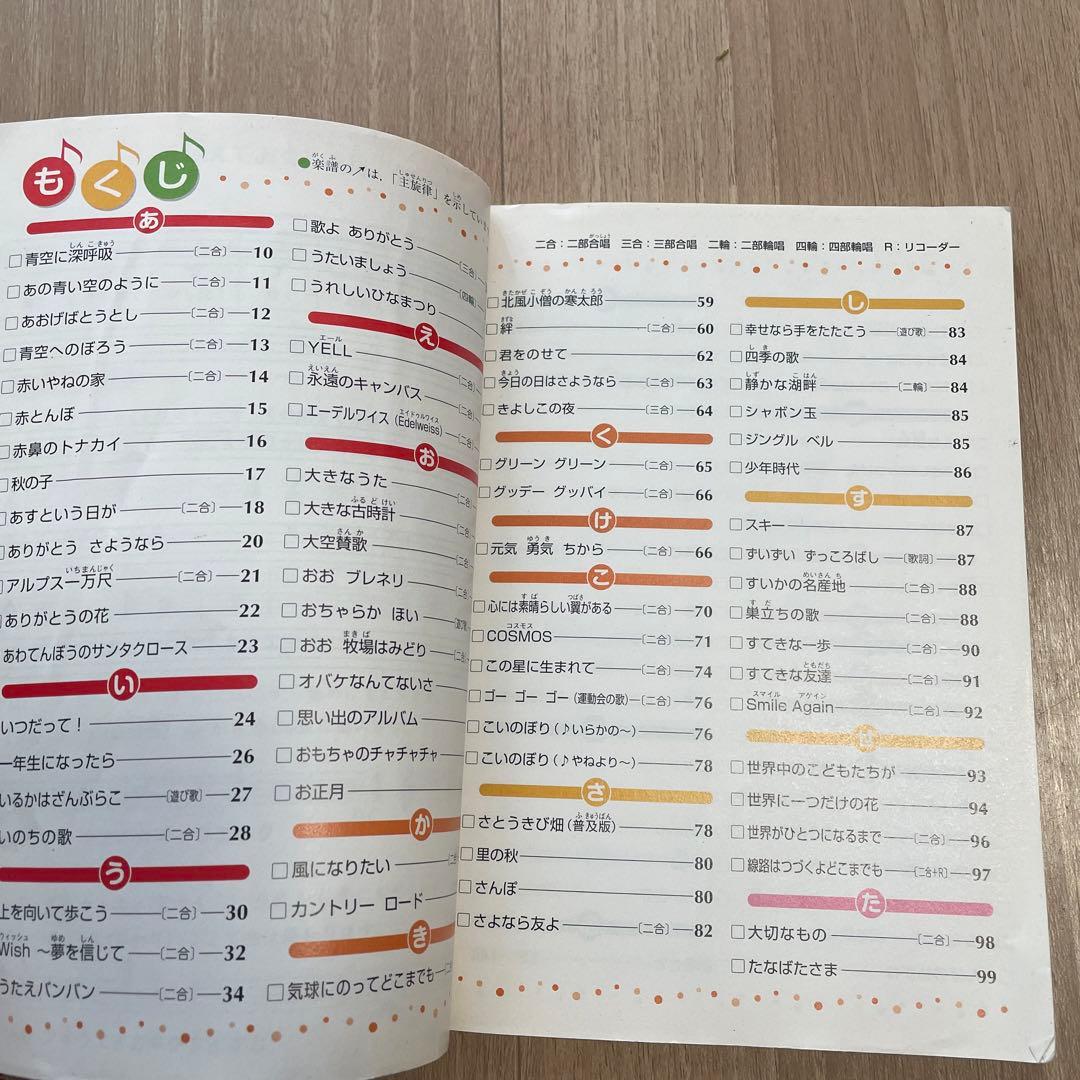 教育芸術社 5訂版 歌はともだち - メルカリ