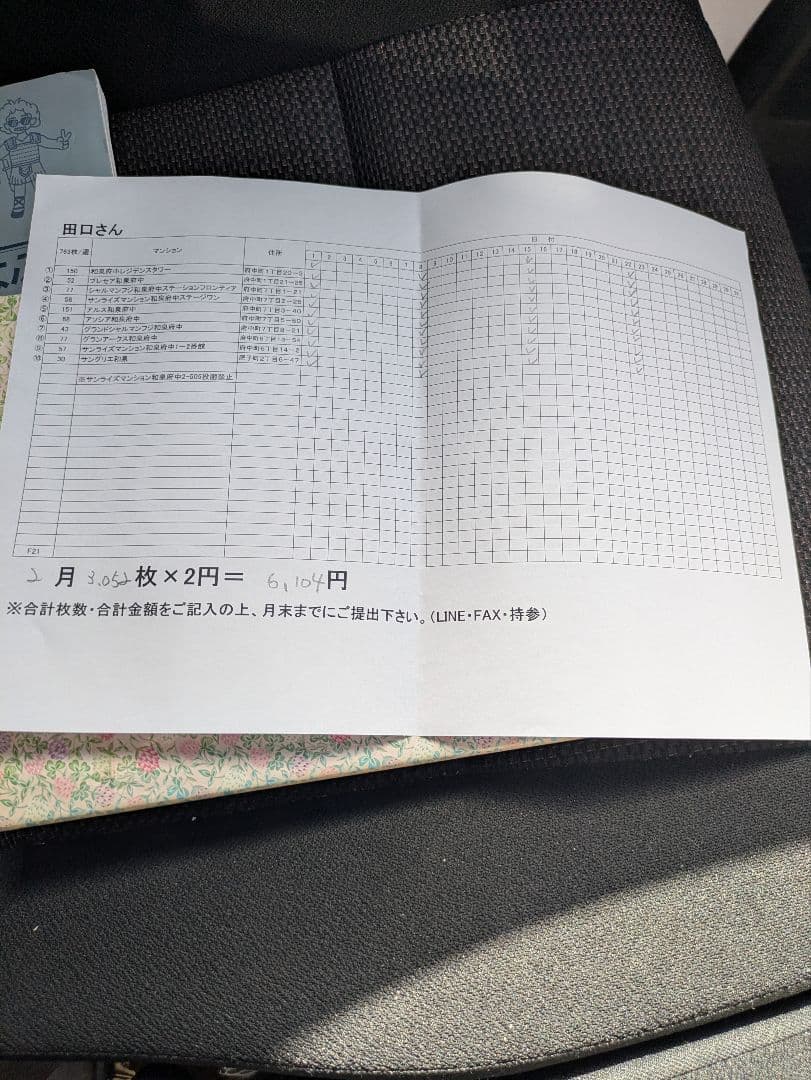 CHAGE and ASKA YEAR BOOK 2006計2点 - メルカリ