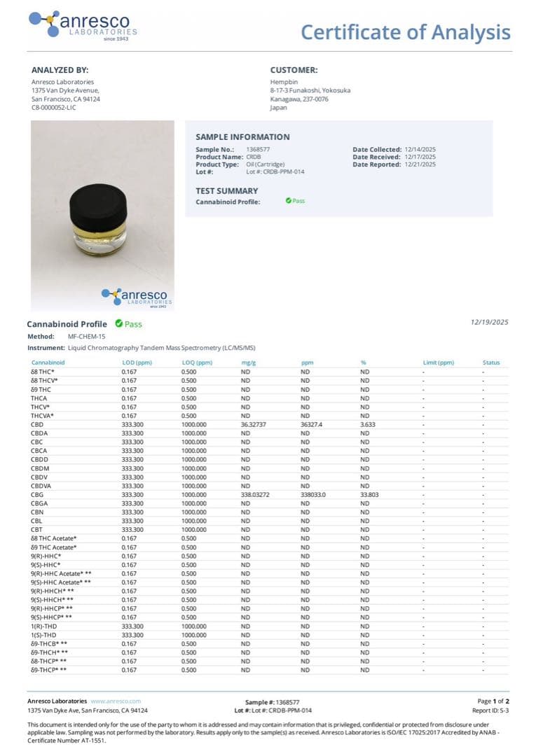 CRDB原料シリンジ1g - メルカリ