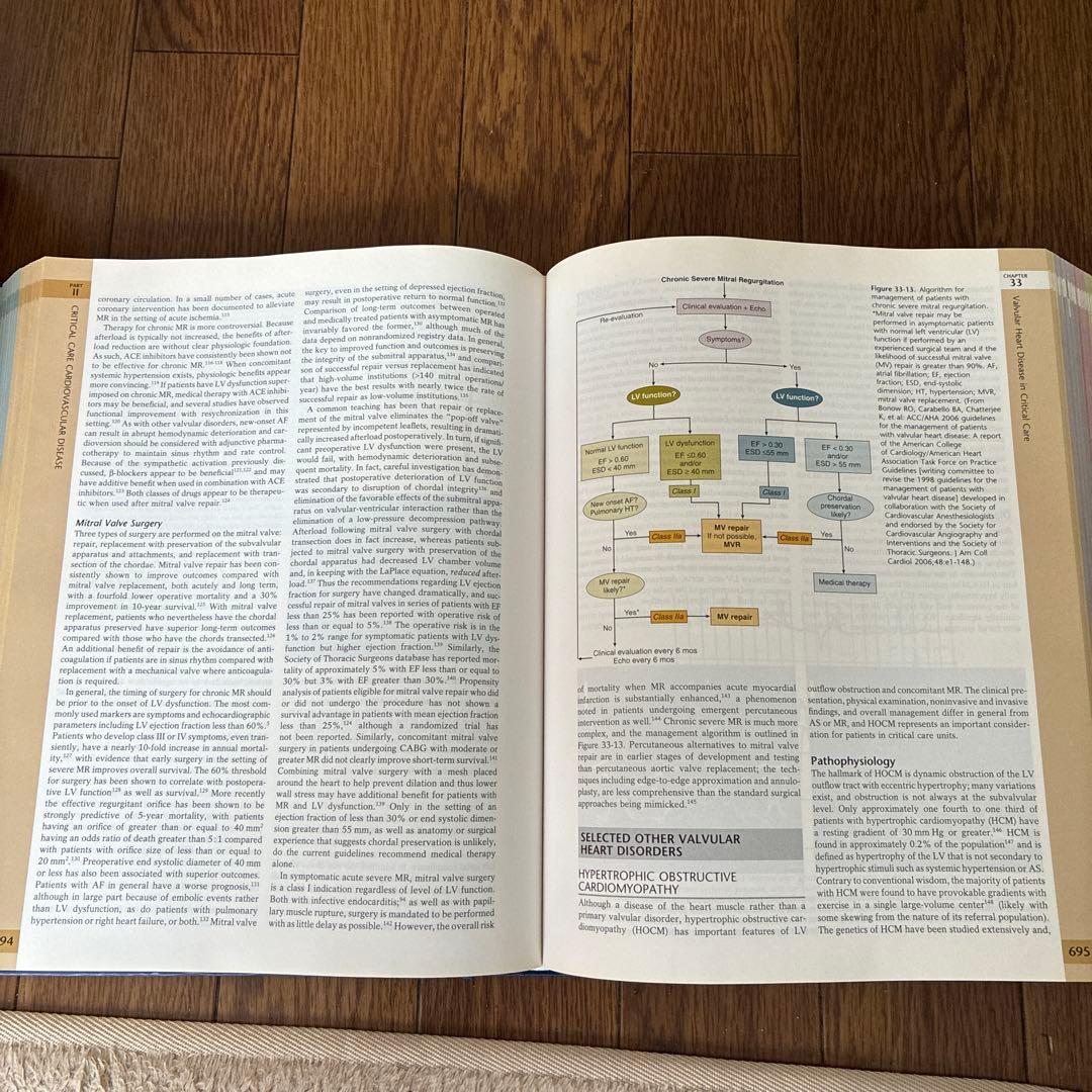 Critical Care Medicine 第3版 集中治療医学 専門書 洋書 - メルカリ