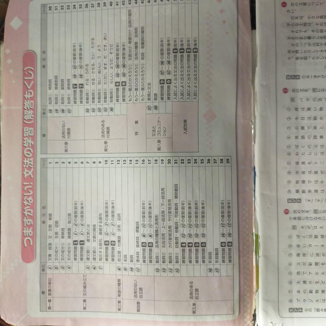 学校教材 ワークの答え つまずかない 文法の学習 解説 解答 進学者答