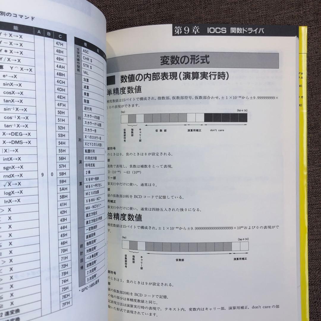 PC-E650 PC-U6000 活用研究 工学社 希少絶版