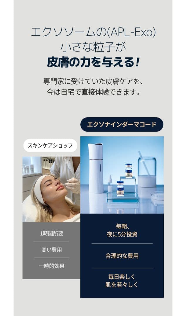 正規品」ルビーセル ダーマコードセラム 2本セット エクソソーム美容液