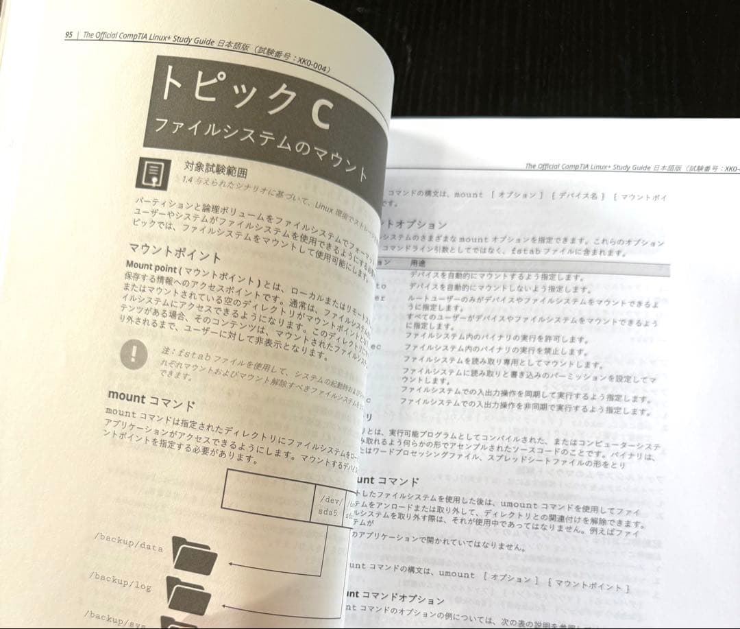 CompTIA Linux+ Study Guide XK0-004 日本語 - メルカリ