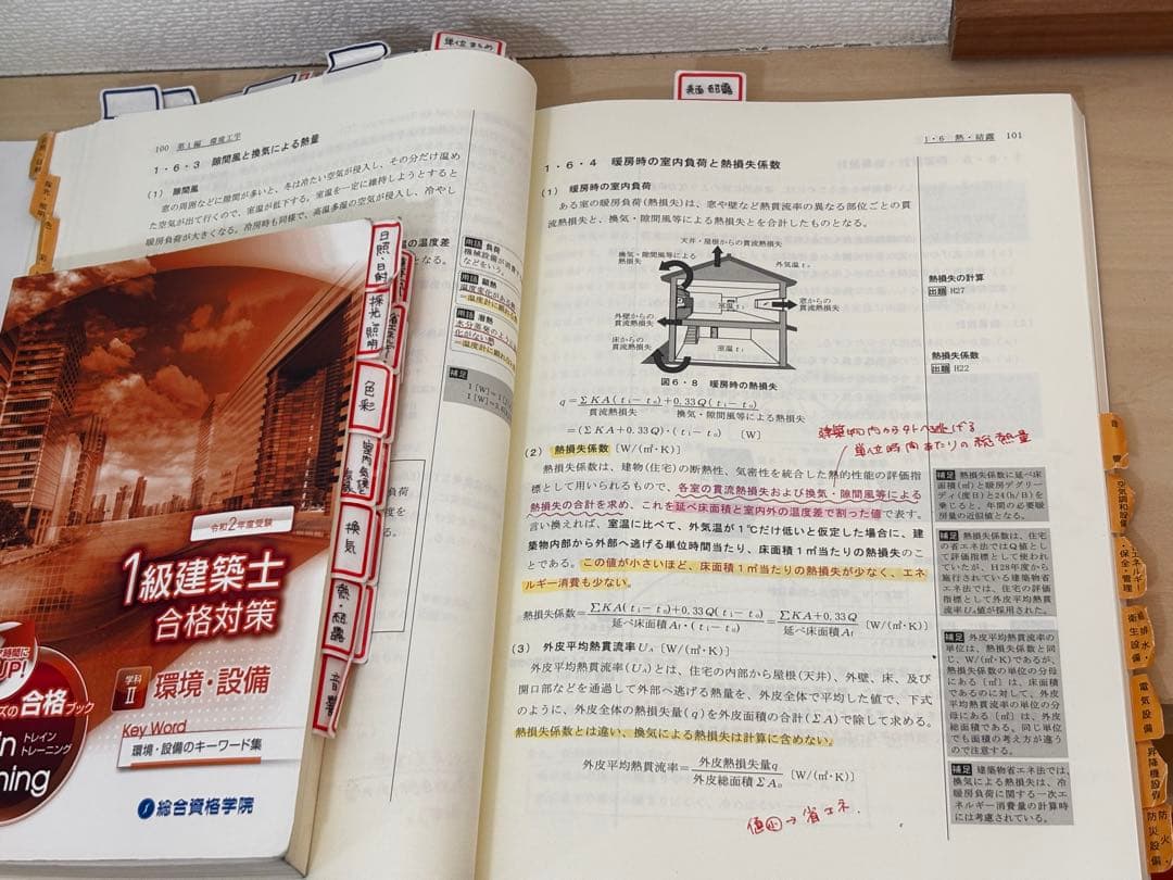 令和2年版一級建築士学科対策 総合資格オリジナルテキスト・問題集