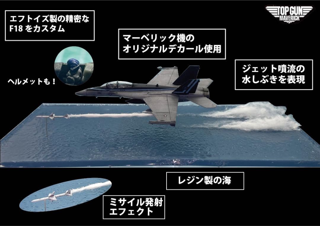 トップガン マーヴェリック F18 ミサイル発射 ジオラマ エフトイズ