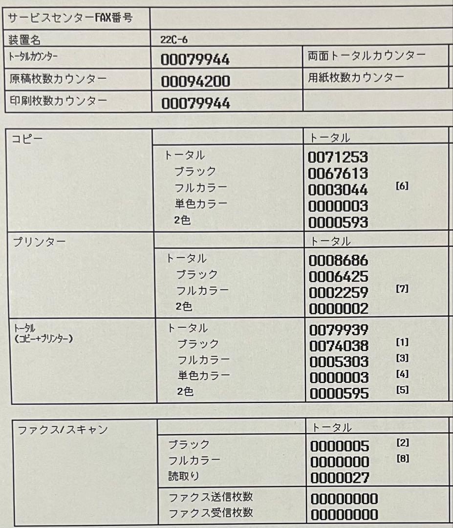 【送料込み、定価140万円、交渉可】 muratec/MFX-C2280
