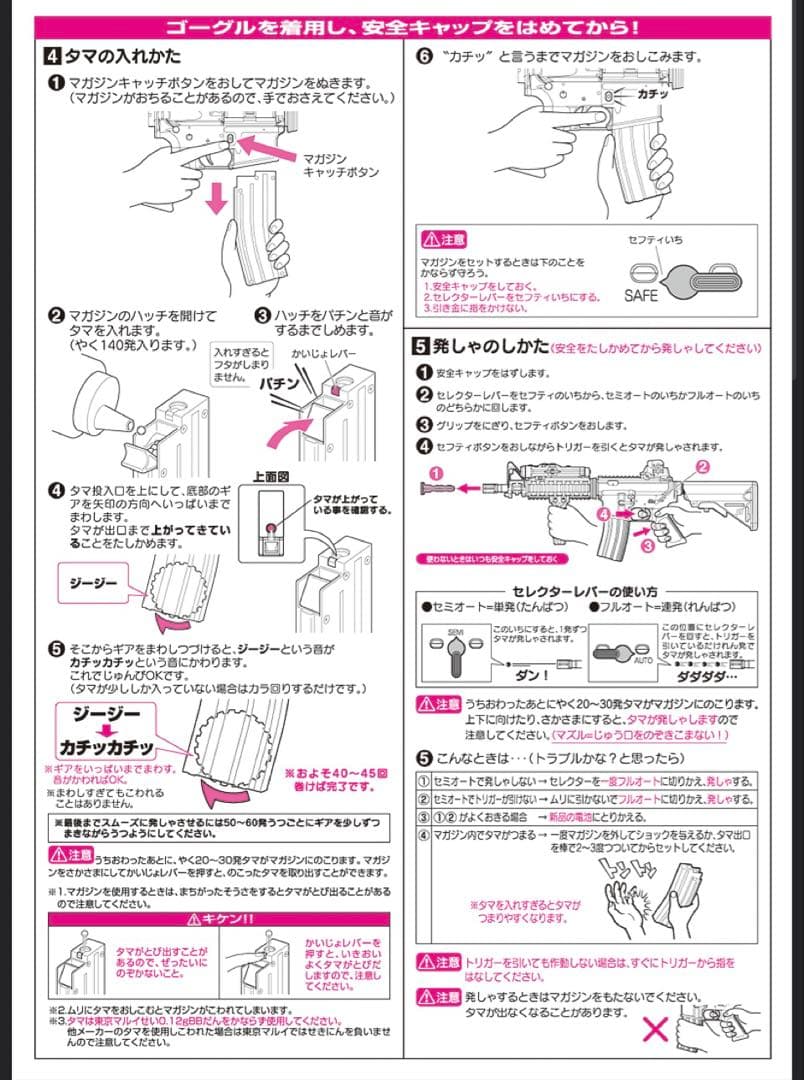 美品　東京マルイ カスタム品　M4A1 R.I.S.version CQB 仕様