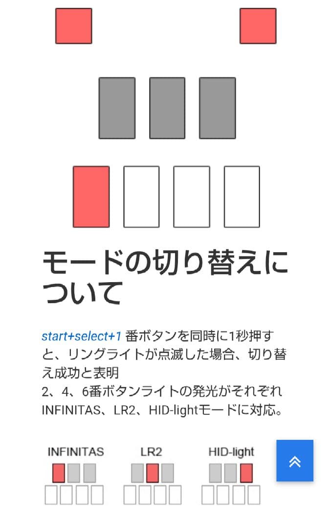 比較的美品 希少 ビートマニア DAO PEE コントローラー 静音化 完動品