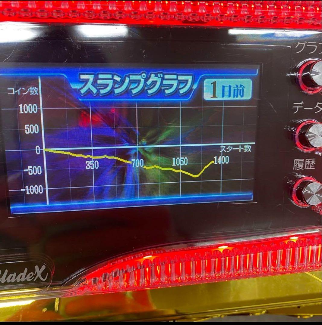 6号機 幼女戦記 実機 家庭用フルセット！