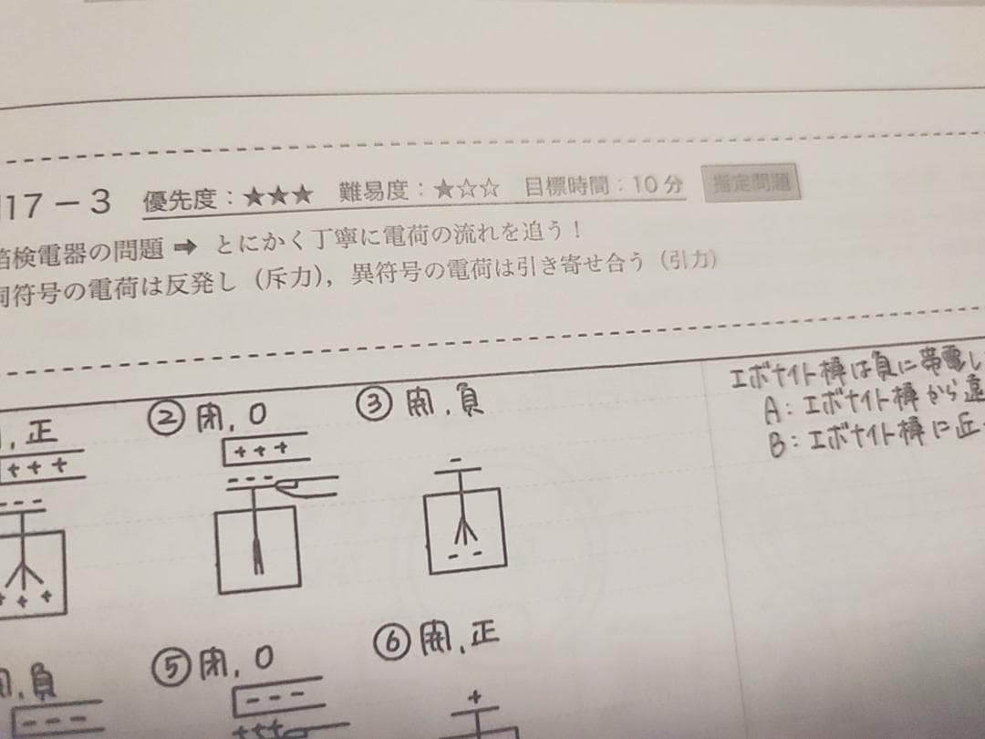 鉄緑会による24年高3物理 物理の登竜門手書き解答集 駿台 河合塾