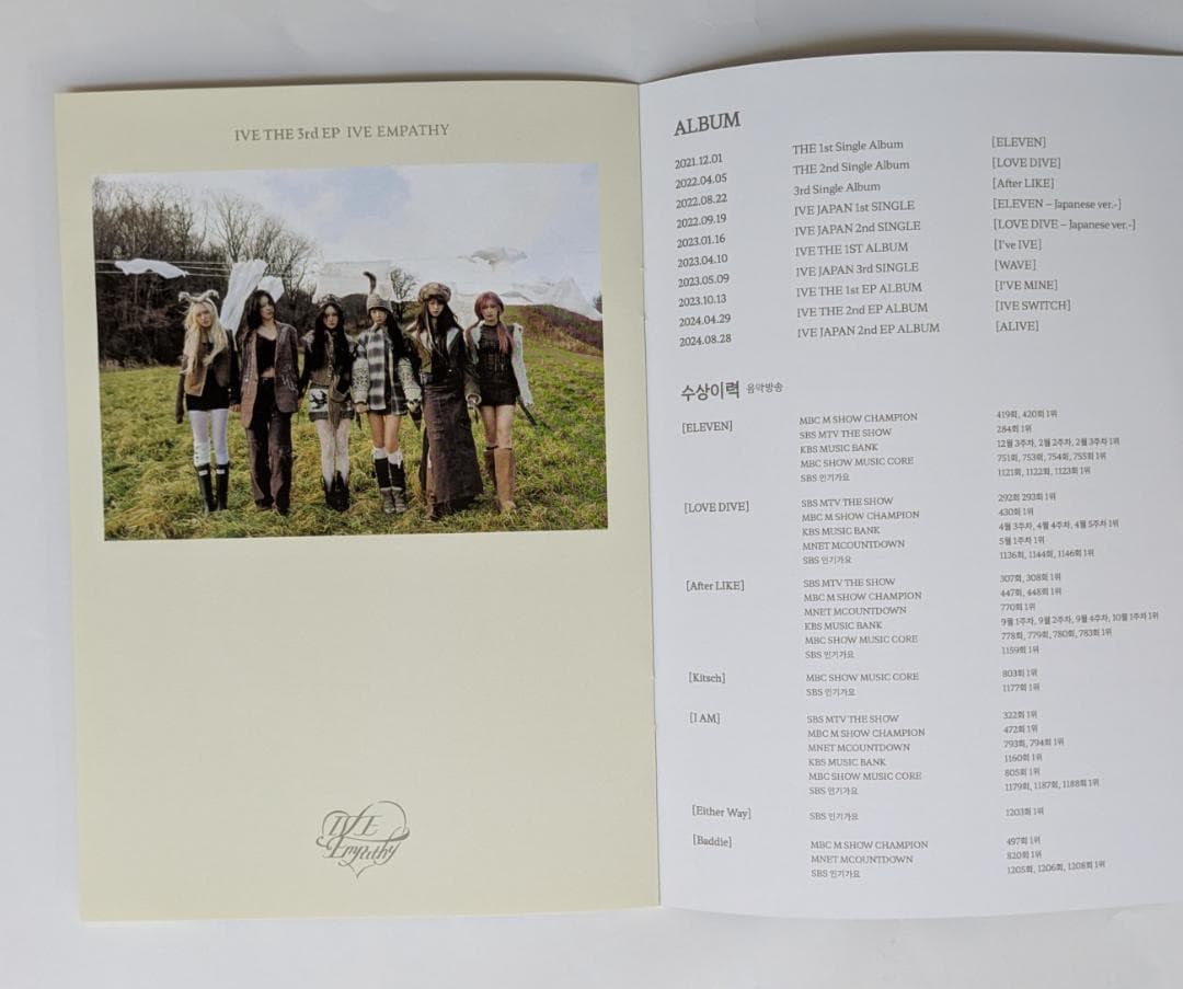 ☆非売品◇サインCD＆報道資料◇IVE◇Ive Empathy◇国内発送 - メルカリ