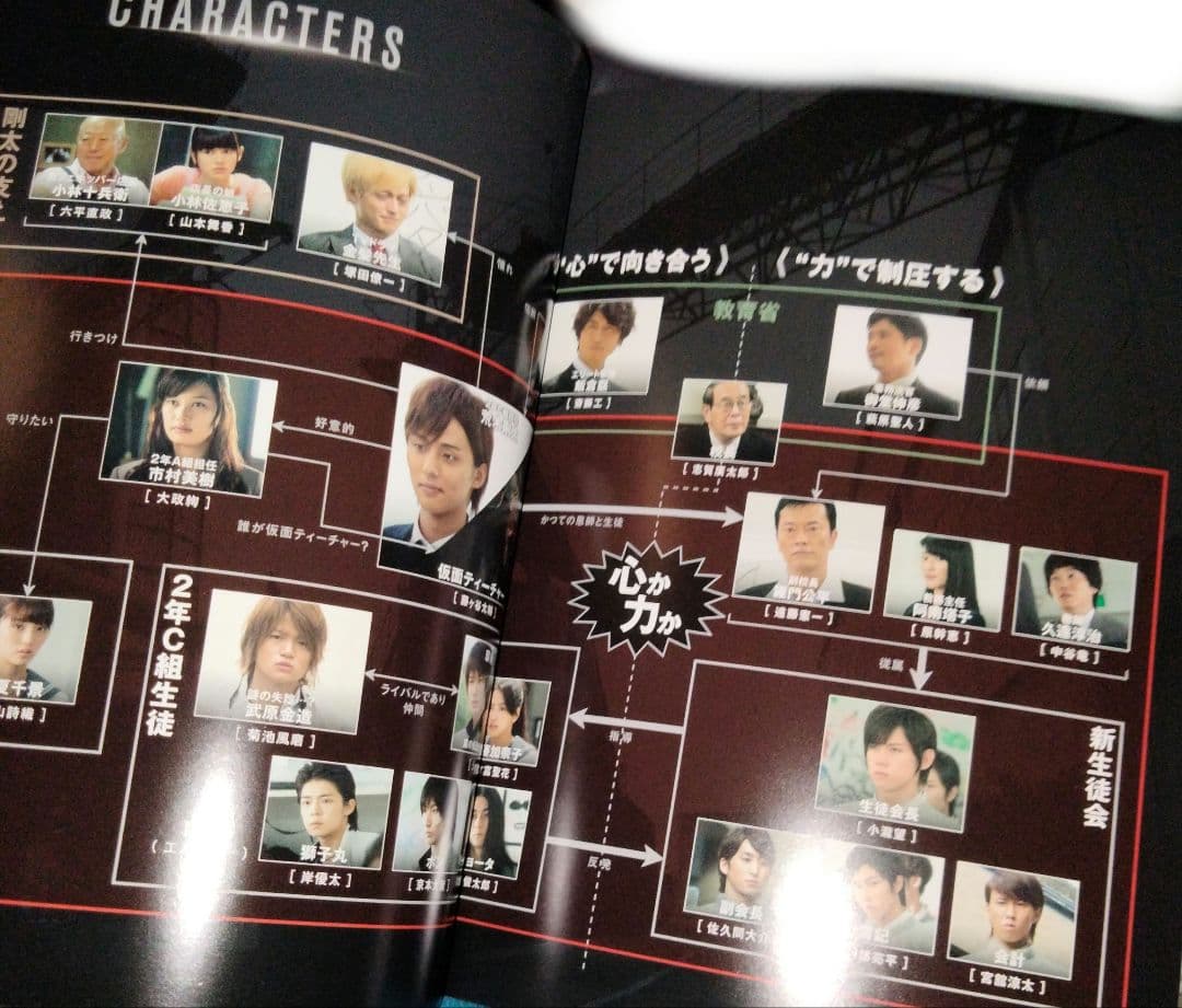 劇場版仮面ティーチャーDVD3枚組 佐久間大介阿部亮平宮舘涼太菊池風磨