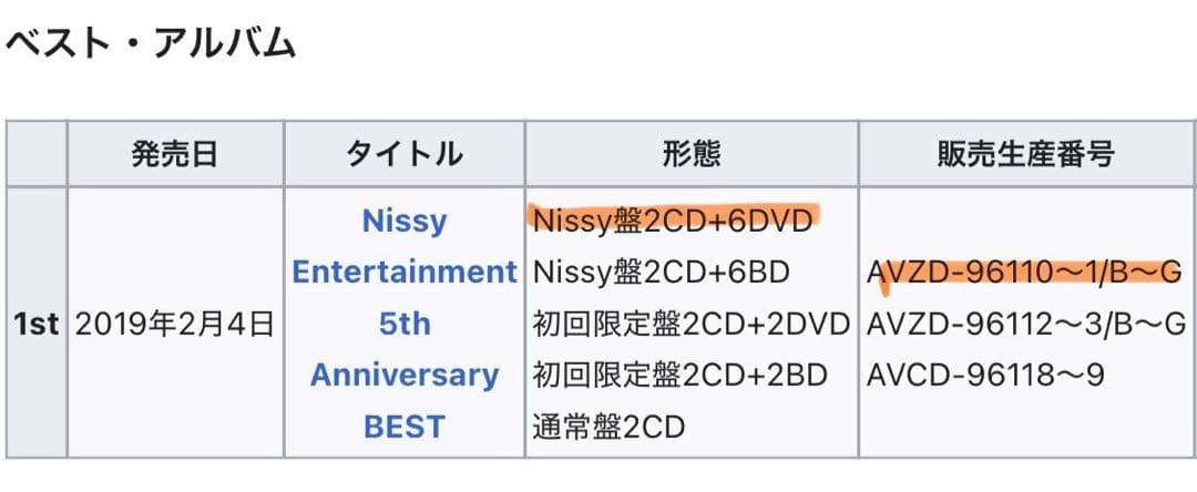 Nissy シングル,アルバム,DVDまとめ売り【バラ売り可】