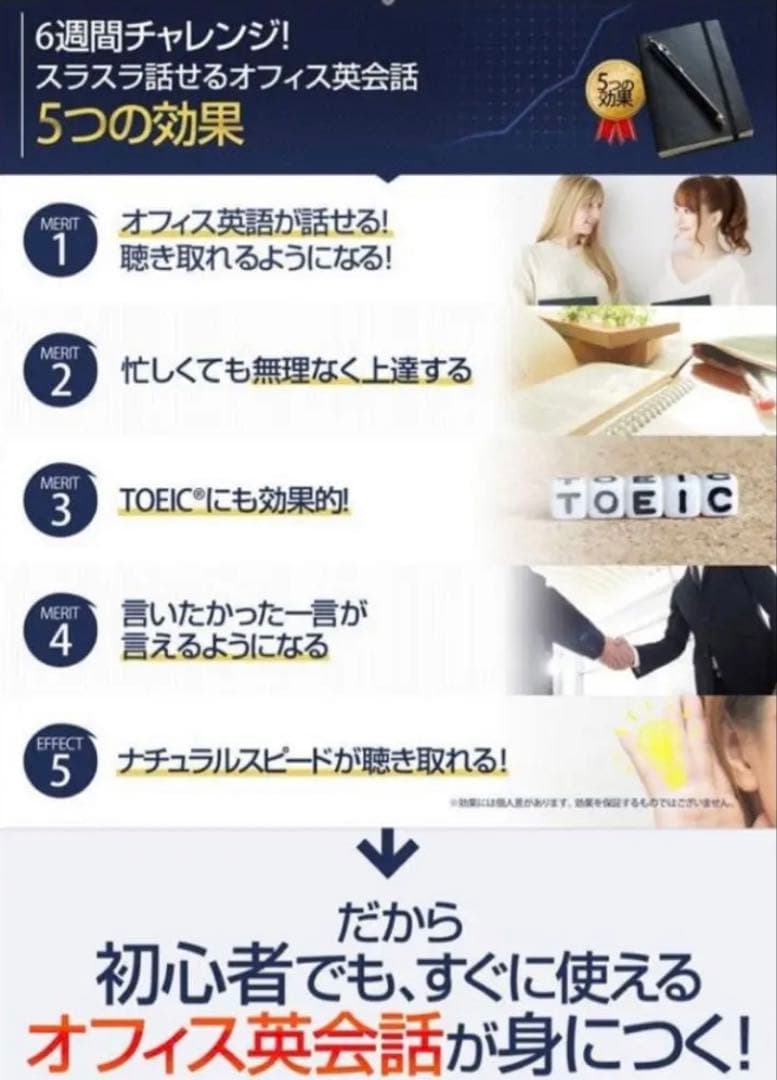 新品未開封】スラスラ話せるオフィス英会話 上巻・下巻 + CD