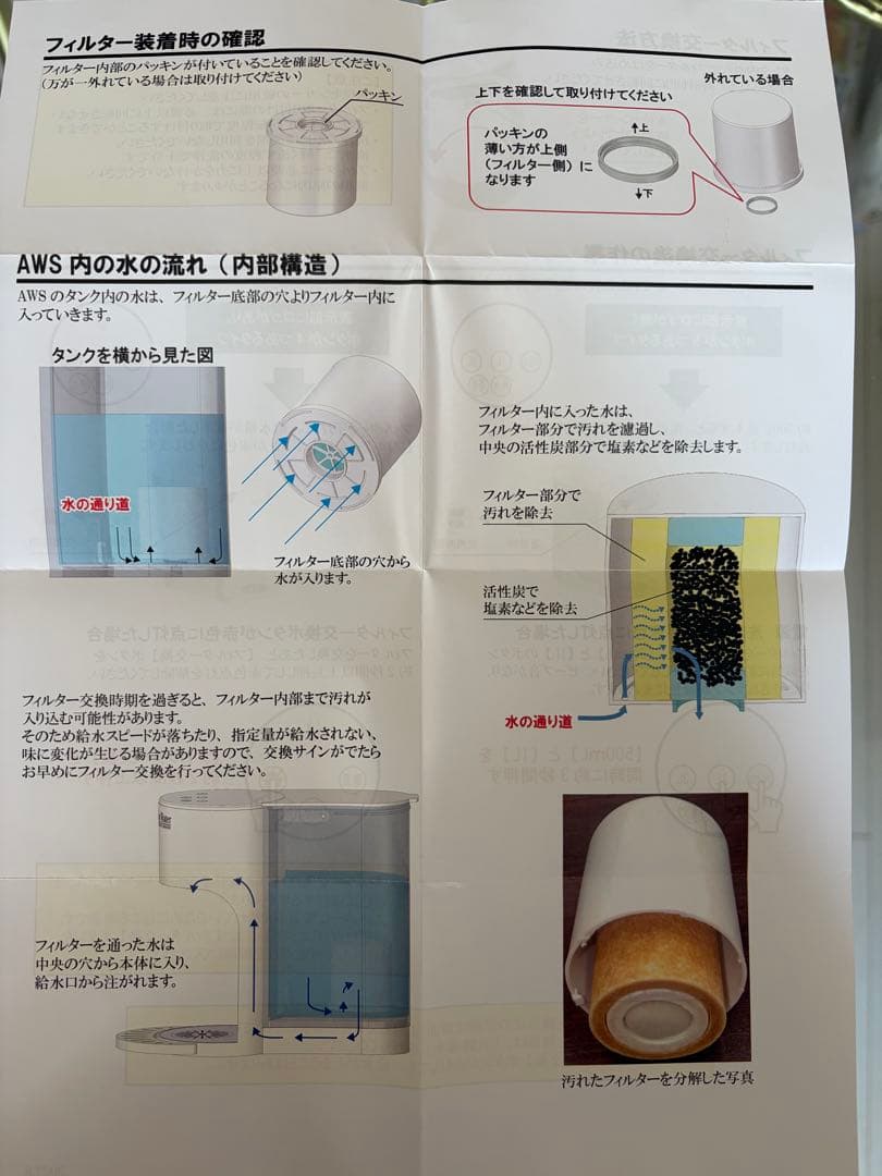 新品クラブエコウォーター AWS専用フィルター2個 - メルカリ