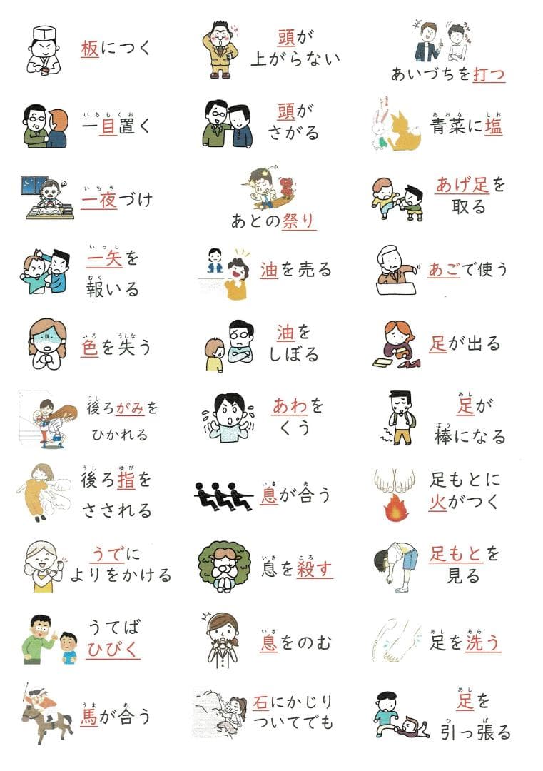 絵付き]【中学受験】国語 ことわざ/慣用句/四字熟語 暗記カード3点